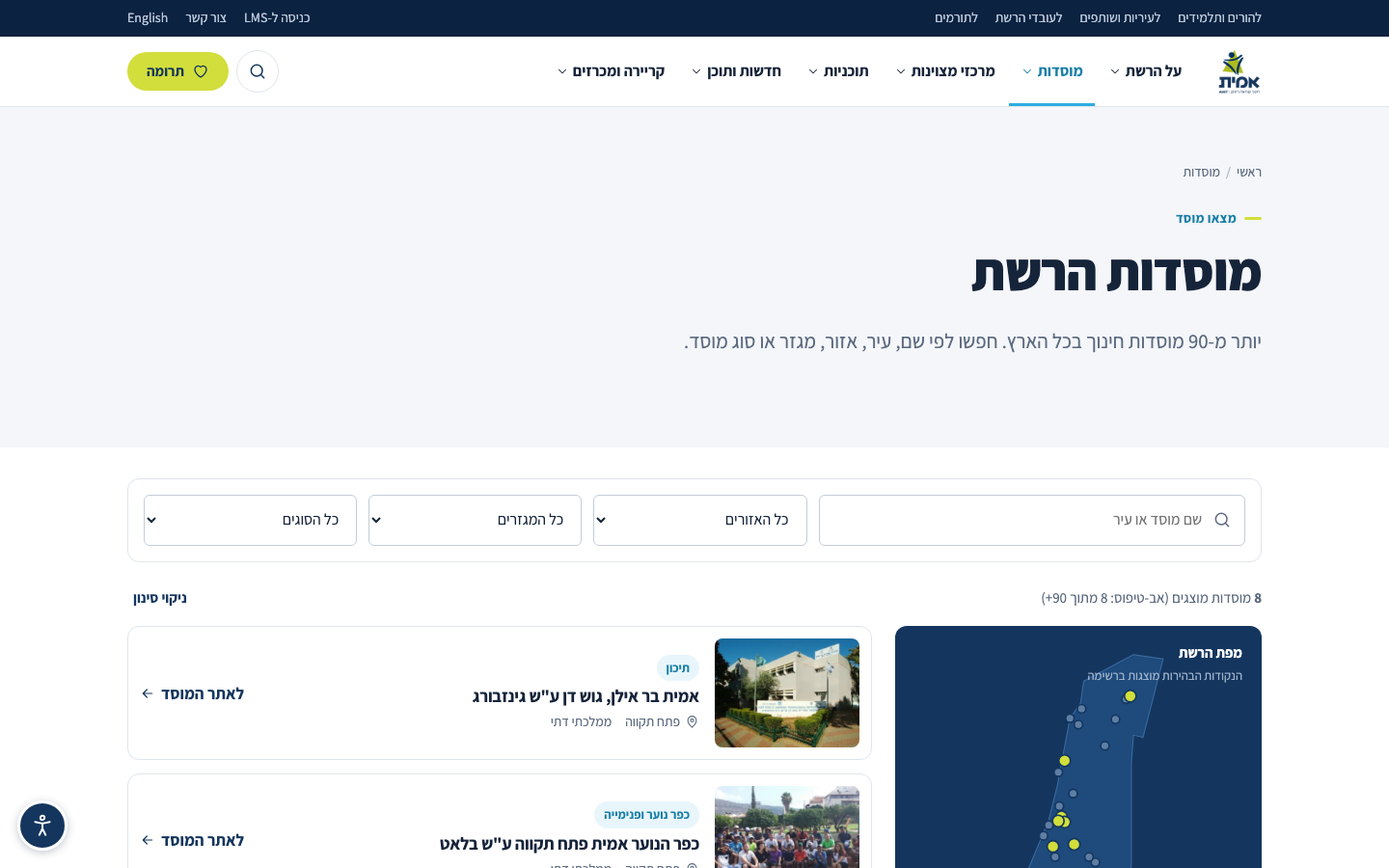 ארכיון המוסדות באב-הטיפוס